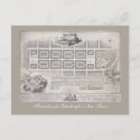 Erster Plan der Neustadt, Edinburgh