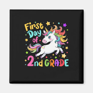 Erster Tag der 2. Klasse Zweite Klasse Zurück zur  Magnet
