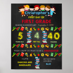 Erster Tag des ersten GRADE-Sign BOY, Schwarz & Fa Poster