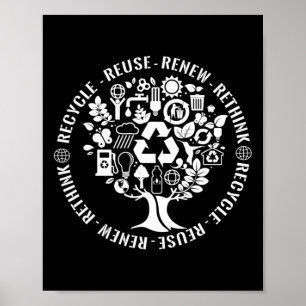 Erster Tag Recycle Wiederverwendung - Erneute Denk Poster