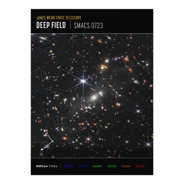 Erstes Deep Field of Universe von James webb Fotodruck (Vorne)