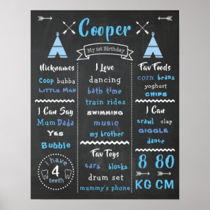 Erstgeburtenposter Baby Wild ein Party Zeichen Poster