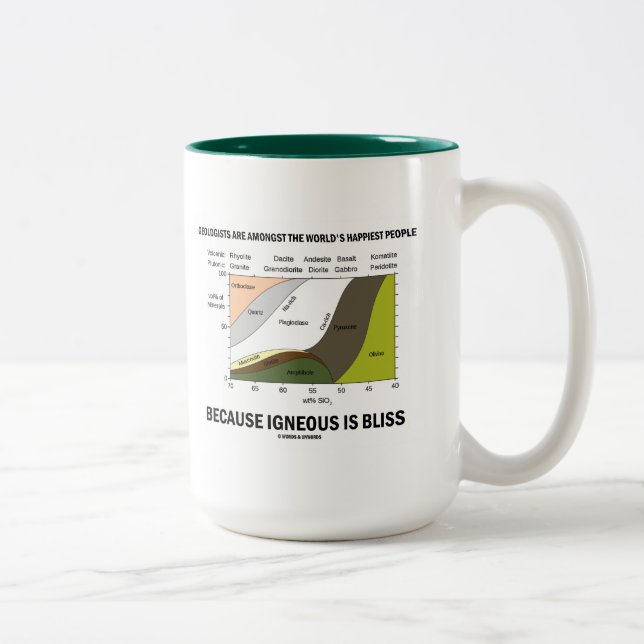 Eruptiv die Geologe-glücklichsten Leute sind Glück Zweifarbige Tasse (Rechts)