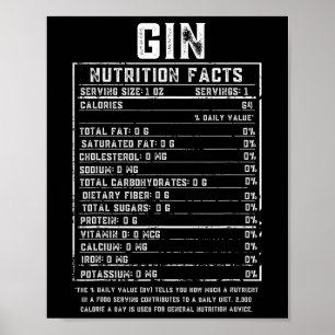 Erwachsene Funny Nutrition Fakten Matching Group M Poster