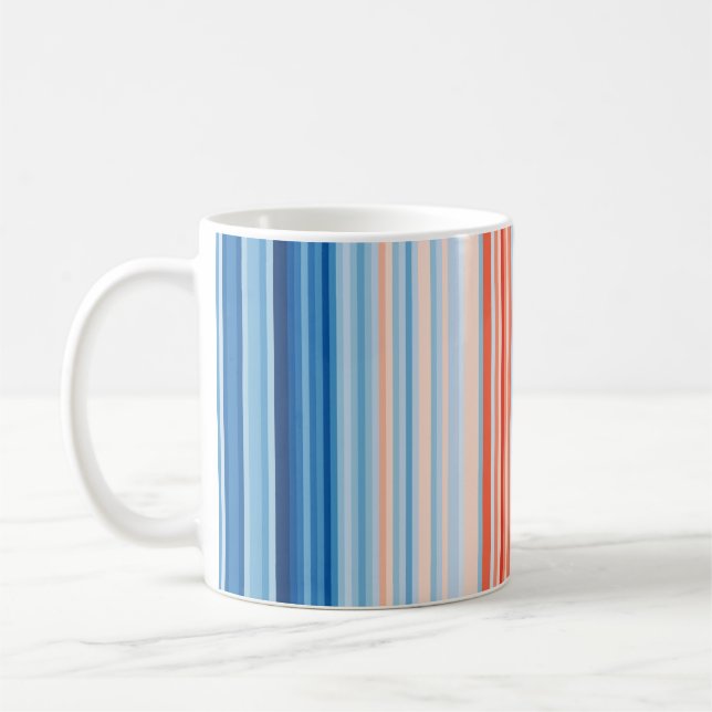 Erwärmung Streifen 1901-2020 — Mexiko Kaffeetasse (Links)