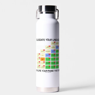 Erweitern Sie Ihre Linie, erkunden Sie Ihren Famil Trinkflasche