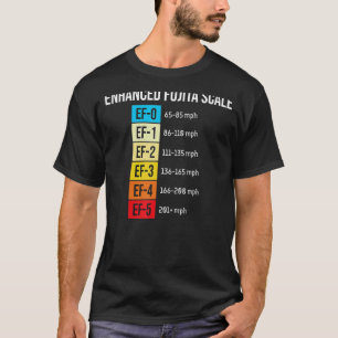 Erweiterte Fujita-Skala - Meteorologe Meteorologie T-Shirt