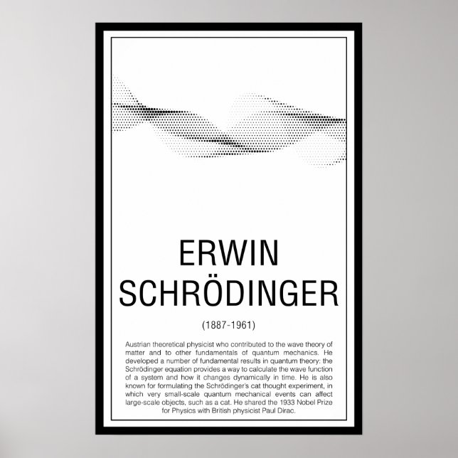 Erwin Schrodinger Poster (Vorne)