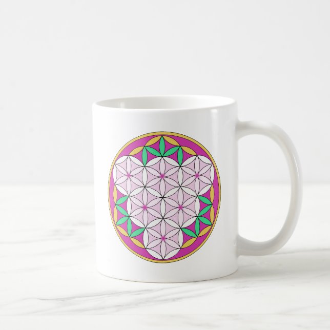 Erzengel Chamuel01 Kaffeetasse (Rechts)