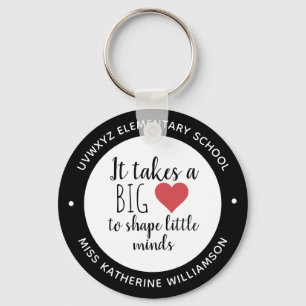 Es bedarf einer maßgeschneiderten Bewertung der He Schlüsselanhänger