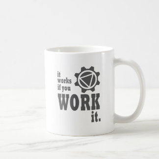 Es funktioniert, wenn Sie es bearbeiten Tasse