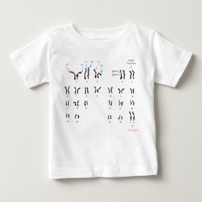 Es ist ein Mädchen! Baby T-shirt (Vorderseite)