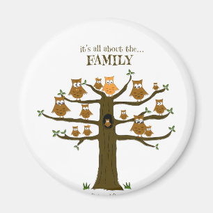 Es ist ganz über die Familie Magnet