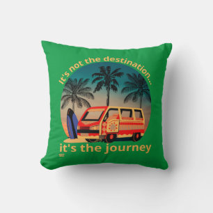 ES IST NICHT DAS ZIEL... Lebensführung      Kissen