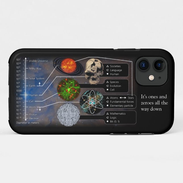 Es sind Eins und Zeroes ganz nach unten Case-Mate iPhone Hülle (Rückseite (Horizontal))