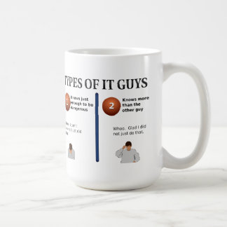 ES Typen Kaffeetasse