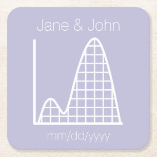 Es wird in Lavendel Paper Untersetzer hinzugefügt