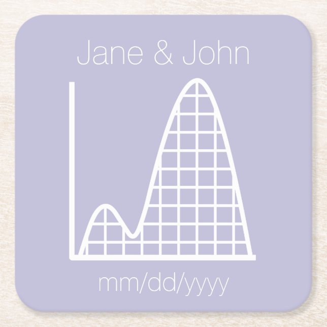 Es wird in Lavendel Paper Untersetzer hinzugefügt (Vorderseite)