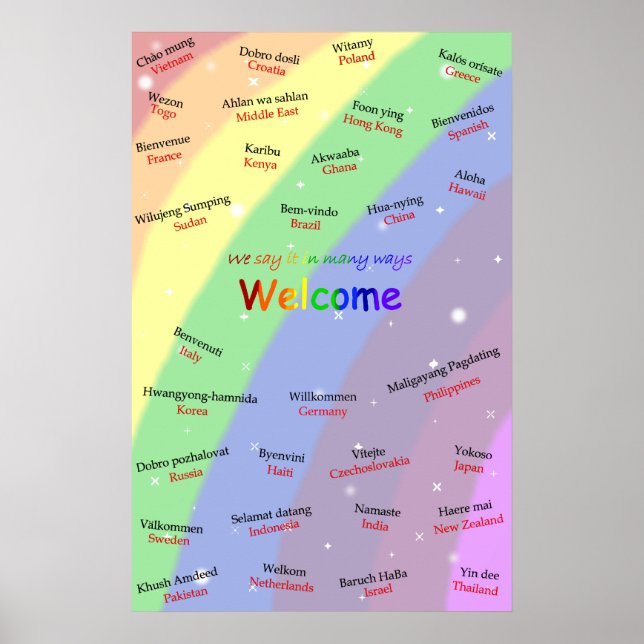 ESL Bright and Colorful Multicultural Poster (Vorne)