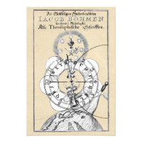 Esoteric Alphabet von Jakob Böhme