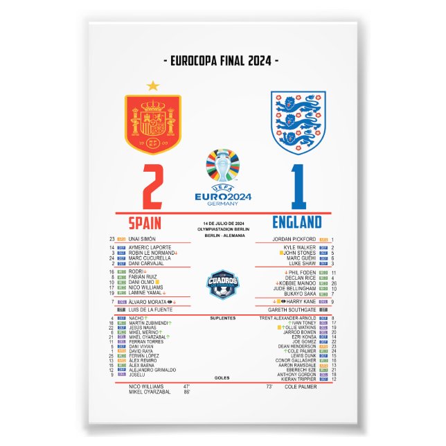 España Campeón de Europa 2024 vs inglaterra Fotodruck (Vorne)