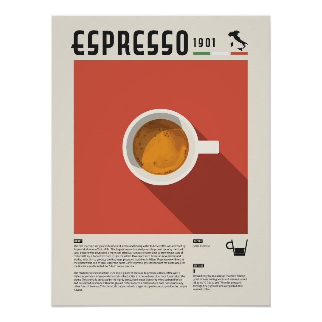 Espresso-Tassen-Kaffee-Poster Poster (Vorderseite)