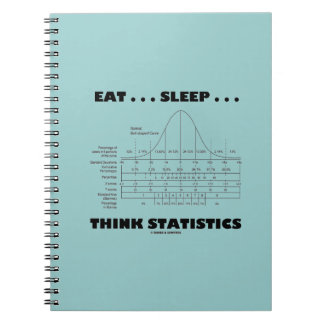 Essen... Schlafen... Think Statistics (Bell Curve) Notizblock