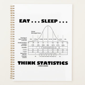 Essen... Schlafen... Think Statistics Bell Curve Planer