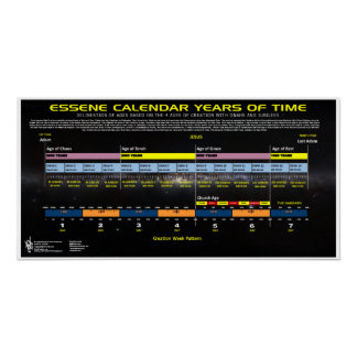 Essener Zeitplan Poster