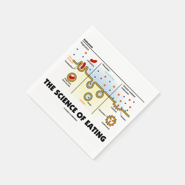Essenwissenschaft (Spaß der Endozytose-Biologie) Serviette (Ecke)