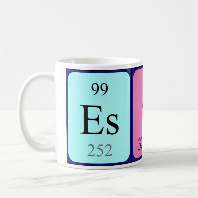 Essy Periodenname Tasse (Links)