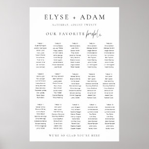 Estelle Modern Minimal 15 Tischplatinen Poster