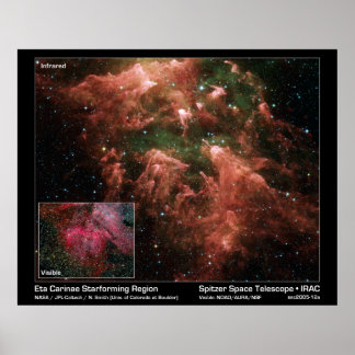 Eta Carinae Starforming Region - Spitzer Space Tel Poster