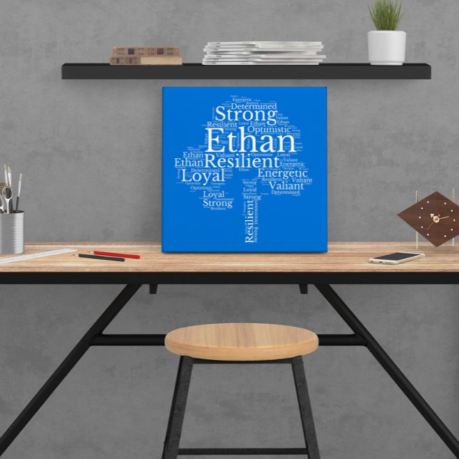 Ethan Name Cloud Customizable Poster (Von Creator hochgeladen)