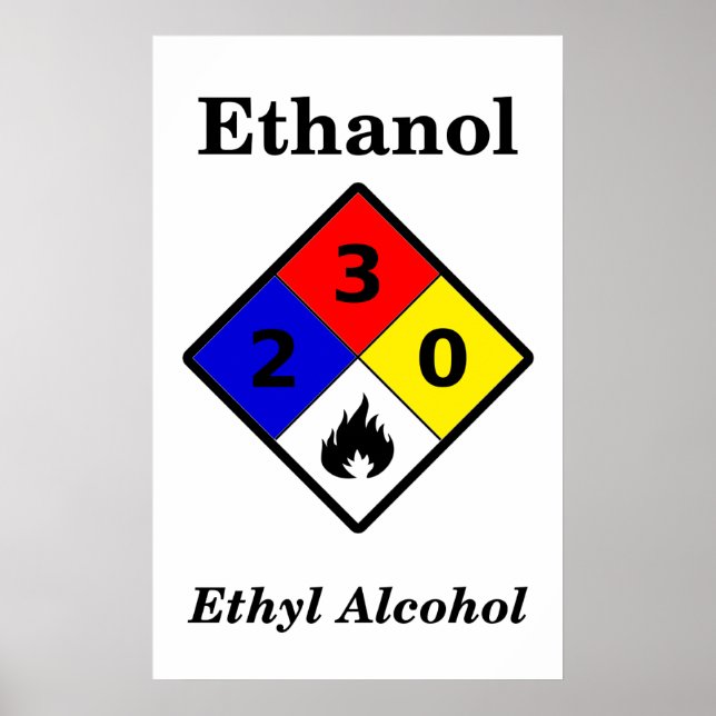Ethanol MSDS Warnsymbol Poster (Vorne)