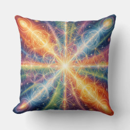 Ethereal Vision – Beyond Reality39 Kissen