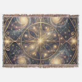 Ethereal Vision – Beyond Reality7 Decke