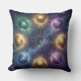 Ethereal Vision – Beyond Reality.101 Kissen