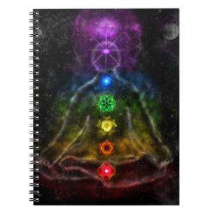ETHERIC AURA CHAKRA NOTIZBLOCK