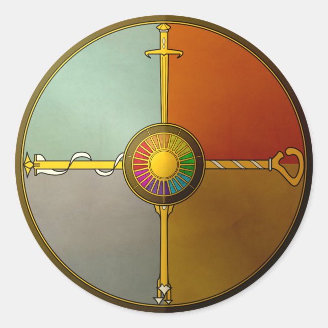 Ethnis Wheel Sticker (Vorderseite)