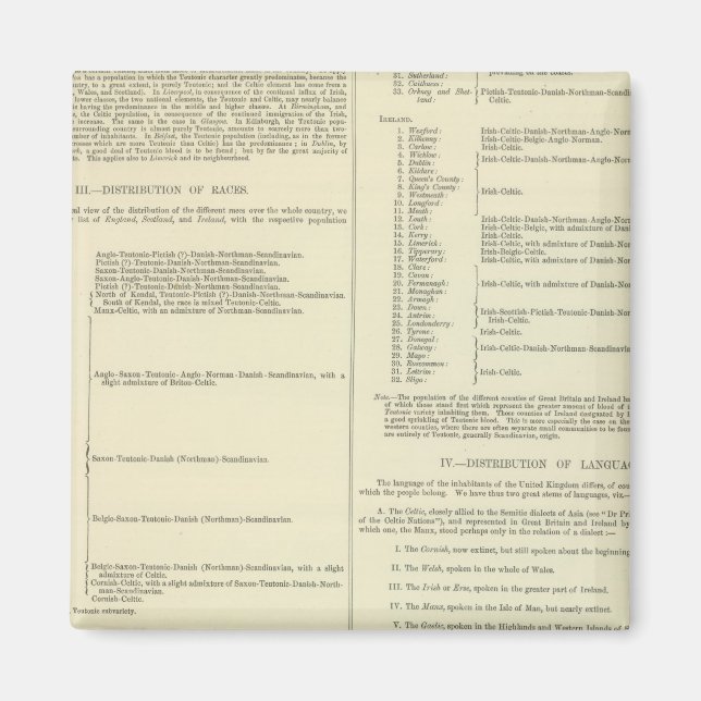 Ethnografische Karte Großbritanniens und Irlands Magnet (Vorne)