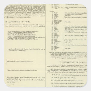 Ethnografische Karte Großbritanniens und Irlands Quadratischer Aufkleber