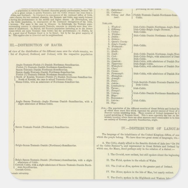 Ethnografische Karte Großbritanniens und Irlands Quadratischer Aufkleber (Vorderseite)