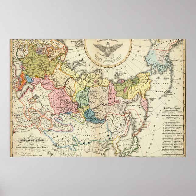 Ethnographie des Russischen Reiches Poster (Vorne)