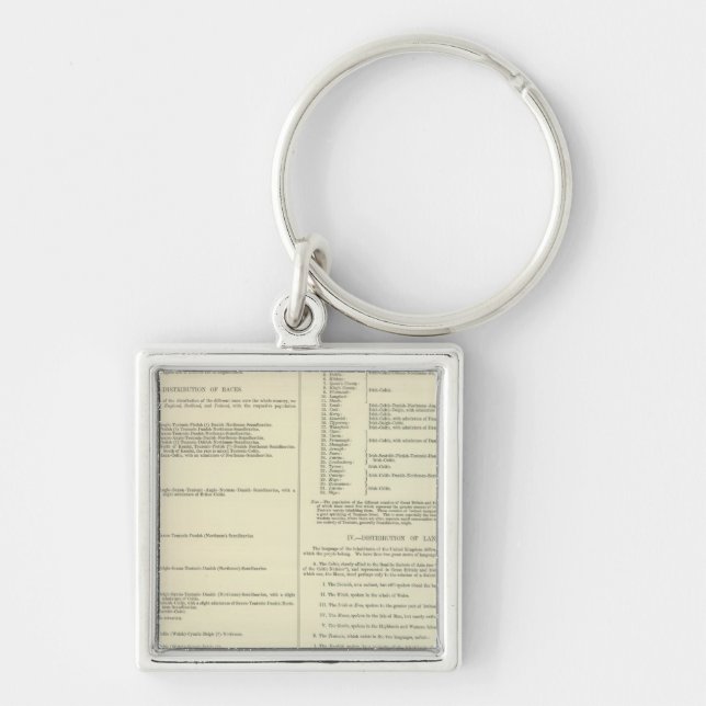 Ethnographische Karte Großbritanniens und Irlands Schlüsselanhänger (Vorne)