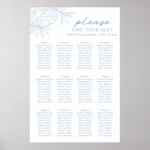 Etwas Blaues Botanisches Seekarten-Poster Poster