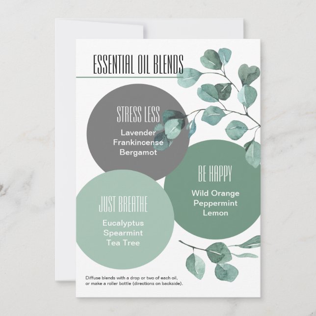 Eucalyptus Essential Oil Blendet Rollflasche Invi Einladung (Vorderseite)