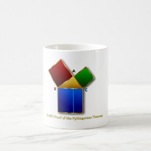 Euclids Beweis des pythagoräischen Theorems Kaffeetasse