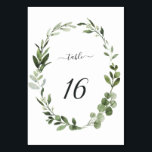 Eukalyptus Green Wreath Wedding Tischnummer<br><div class="desc">Diese Hochzeitskarte mit gemalten Aquarelltönen,  grünen Blätter und botanischem Kranz ist die Tischnummer. Für eine weiter gehende Anpassung dieses Designs klicken Sie bitte auf den Link "Weitere Anpassung". Matching-Elemente sind ebenfalls verfügbar.</div>