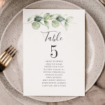 Eukalyptus Greenerity Tischnummer 5 Hochzeitssitze<br><div class="desc">Planen Sie Ihren Hochzeitsempfang mit Präzision, von Save the Date bis zum Tag der Hochzeitsveranstaltungen wie dem Empfang und Sitzplätzen mit diesen botanischen Eukalyptus-Blätter Sitzkarten für die Tischnummer. Einfach die Namen der Gäste und der Tischnummern eingeben. Auf diese Weise wird die Hochzeitsfeier ankommen, wissend, wo sie sitzen sollen vor der...</div>